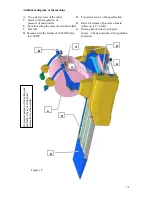 Preview for 34 page of Formica Foliant 370T Instruction Manual