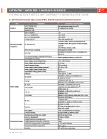 Preview for 14 page of Formica Intentek Techincal Manual Use & Care, Warranty, And Installaton Manual