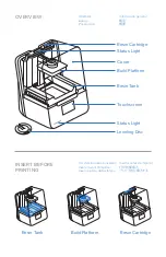 Предварительный просмотр 2 страницы formlabs Form 3 Quick Start Manual