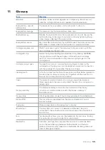 Preview for 59 page of formlabs Form 3BL Manual