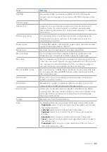 Preview for 61 page of formlabs Form 3BL Manual