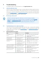 Preview for 31 page of formlabs Form Cure L Installation And Usage Instructions