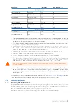 Preview for 21 page of formlabs Form Cure Manual