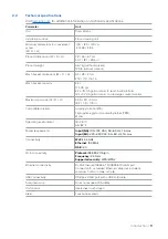 Preview for 11 page of formlabs Form Wash L Manual