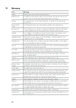 Preview for 44 page of formlabs Form Wash L Manual