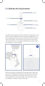 Preview for 5 page of formlabs Form Wash Quick Start Manual