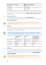 Preview for 22 page of formlabs Fuse Sift Manual