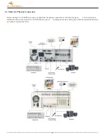 Preview for 10 page of Formosa Industrial Computing 3A-100 Series User Manual