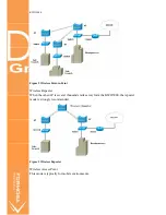 Preview for 10 page of Formosa KWO-5000 User Manual