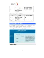 Preview for 12 page of Formosa XG-520 User Manual