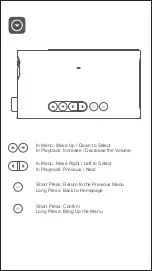 Предварительный просмотр 3 страницы Formovie L032FGN Quick Start Manual