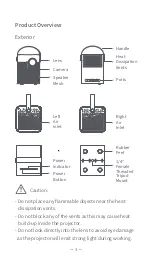 Предварительный просмотр 3 страницы Formovie M055FGN User Manual