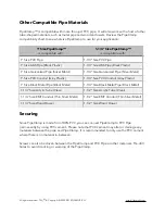 Preview for 2 page of FORMUFIT PipeClamp Product Instructions