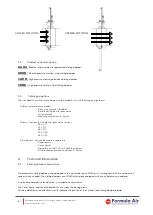 Preview for 4 page of Formula Air AADA Series Maintenance Manual