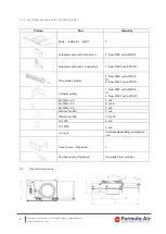 Preview for 6 page of Formula Air AADA Series Maintenance Manual