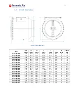 Preview for 6 page of Formula Air BADA000010 Maintenance Manual