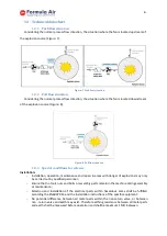 Preview for 7 page of Formula Air BADA000010 Maintenance Manual