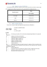 Preview for 14 page of Formula Air BADA000010 Maintenance Manual