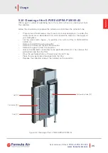 Предварительный просмотр 25 страницы Formula Air E-PURE ASPRA P10000 Manual