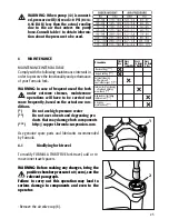 Preview for 11 page of Formula THIRTYFIVE QR15 Operating Manual