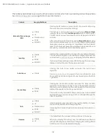 Предварительный просмотр 114 страницы Formulatrix ROCK IMAGER FRAP Benchtop User Manual