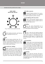 Preview for 11 page of Fornelli FEA 45 SONATA User Manual