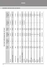 Preview for 14 page of Fornelli FEA 45 SONATA User Manual