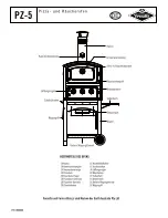 Preview for 8 page of Fornetto PZ-5 Assembly & Operating Manual