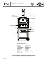 Preview for 32 page of Fornetto PZ-5 Assembly & Operating Manual