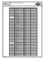 Preview for 84 page of Fornetto PZ-5 Assembly & Operating Manual