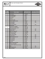 Preview for 42 page of Fornetto PZ-7 Operating Manual