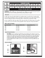 Предварительный просмотр 14 страницы Forney 125 FC Operating Manual