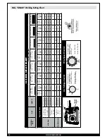 Preview for 14 page of Forney 140 MIG WELDER Owner'S Manual