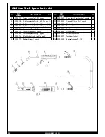 Preview for 22 page of Forney 140 MIG WELDER Owner'S Manual