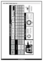 Preview for 14 page of Forney 190 MIG Owner'S Manual