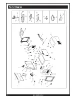 Preview for 32 page of Forney 190 MP Operating Manual