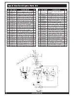 Preview for 27 page of Forney 210 MIG Owner'S Manual