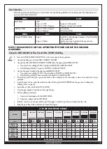 Preview for 19 page of Forney 220 MP Operating Manual