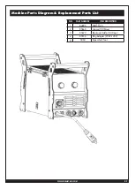 Preview for 27 page of Forney 220 MP Operating Manual