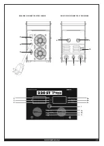 Preview for 13 page of Forney 220 ST Operating Manual