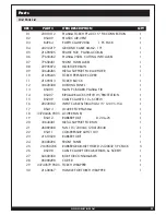 Предварительный просмотр 27 страницы Forney 250P+ Operating Manual