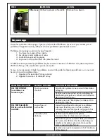 Предварительный просмотр 54 страницы Forney 250P+ Operating Manual