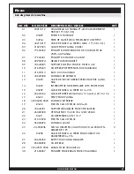 Предварительный просмотр 59 страницы Forney 250P+ Operating Manual