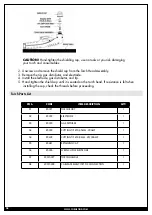 Предварительный просмотр 28 страницы Forney 325P Operating Manual