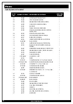 Предварительный просмотр 86 страницы Forney 325P Operating Manual