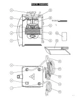 Preview for 17 page of Forney 96FI-A Operating Manual