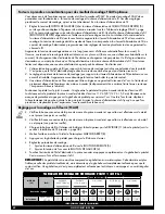 Preview for 42 page of Forney Easy Weld 140FC-i Operating Manual