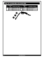 Preview for 48 page of Forney Easy Weld 140FC-i Operating Manual