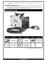 Preview for 59 page of Forney Easy Weld 140FC-i Operating Manual