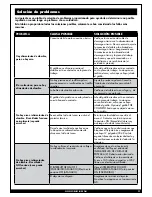 Preview for 71 page of Forney Easy Weld 140FC-i Operating Manual